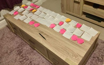 How to Plan a Novel in 5 Easy Steps