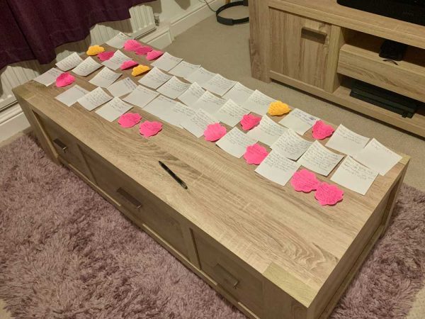 Plot in progress