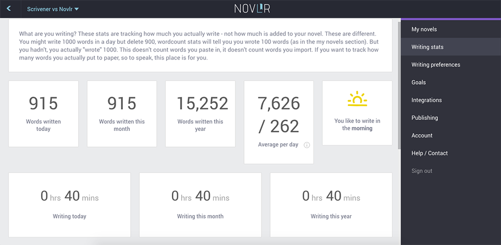 Some of the writing stats available in Novlr.